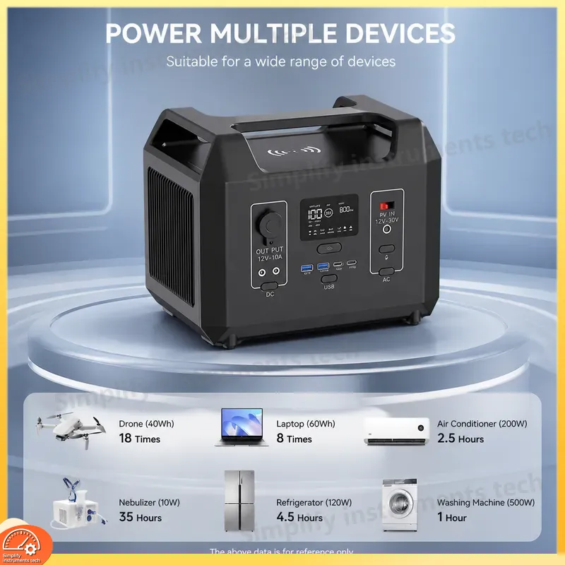 Solar Emergency Charger - Przenośna stacja zasilania 1200W, generator solarny