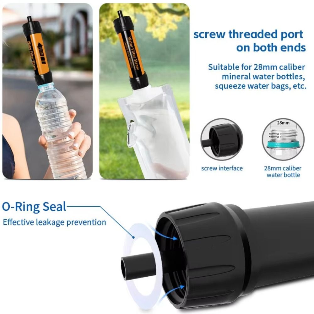 Mini filtr do wody w formie sł – Water Purification Straw recenzja i cena